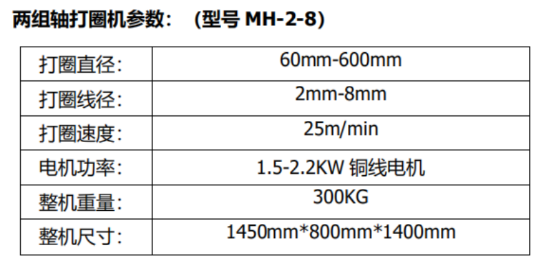 螺旋筋成型機彎曲半徑